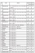 2019年全國各省市PC預(yù)制構(gòu)件市場參考價出爐！