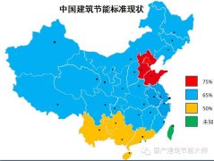 北京即將發(fā)布的80%居建節(jié)能標(biāo)準(zhǔn)究竟有多深遠(yuǎn)的影響？這下講明白了